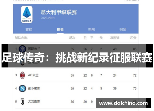 足球传奇：挑战新纪录征服联赛